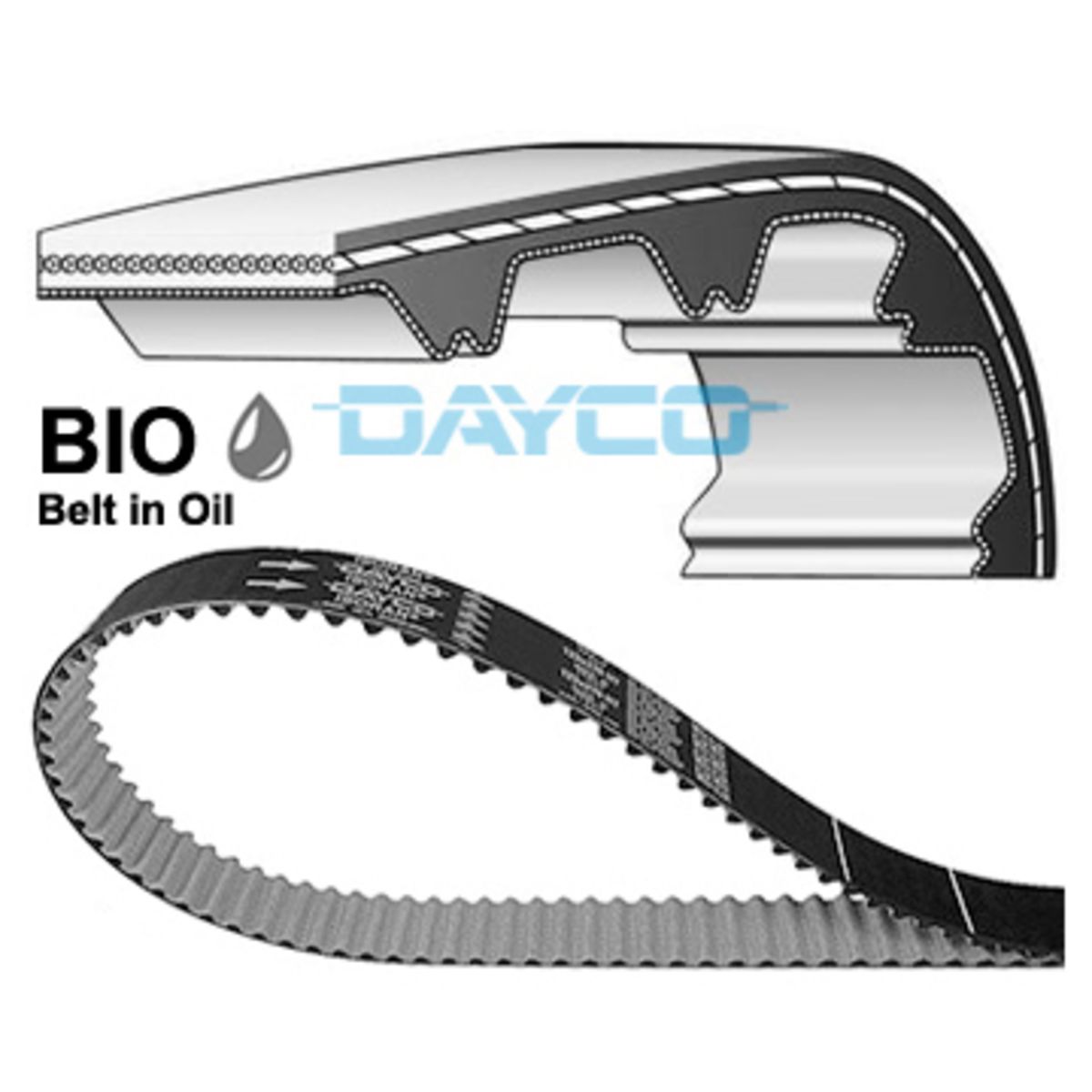 Hammashihnat DAYCO 941136