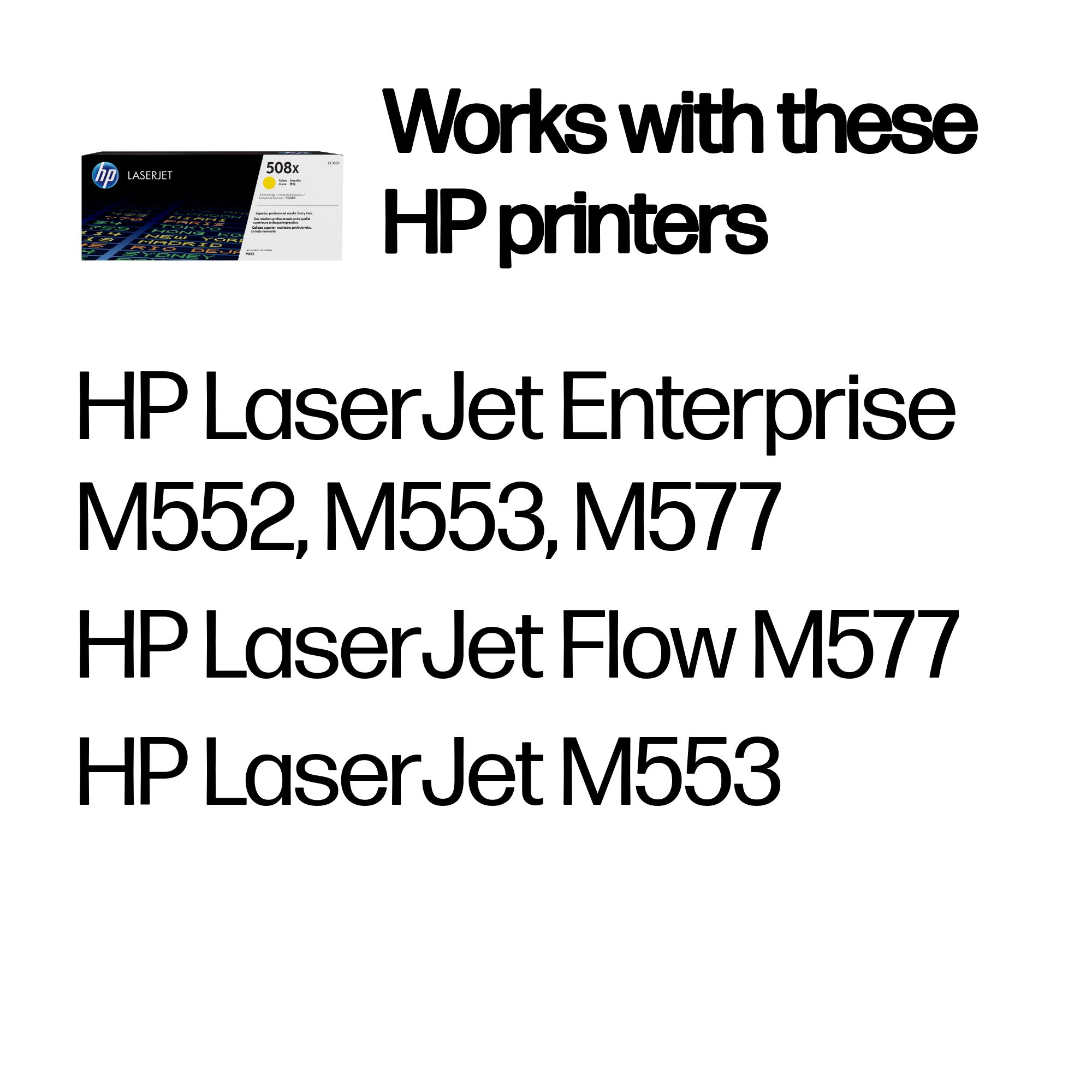 HP 508X Original LaserJet värikasetti (keltainen)